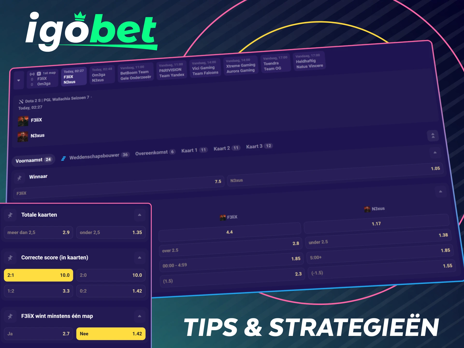 Verbeter je winstkans bij Dota 2 met onze IgoBet wedstrategieën.