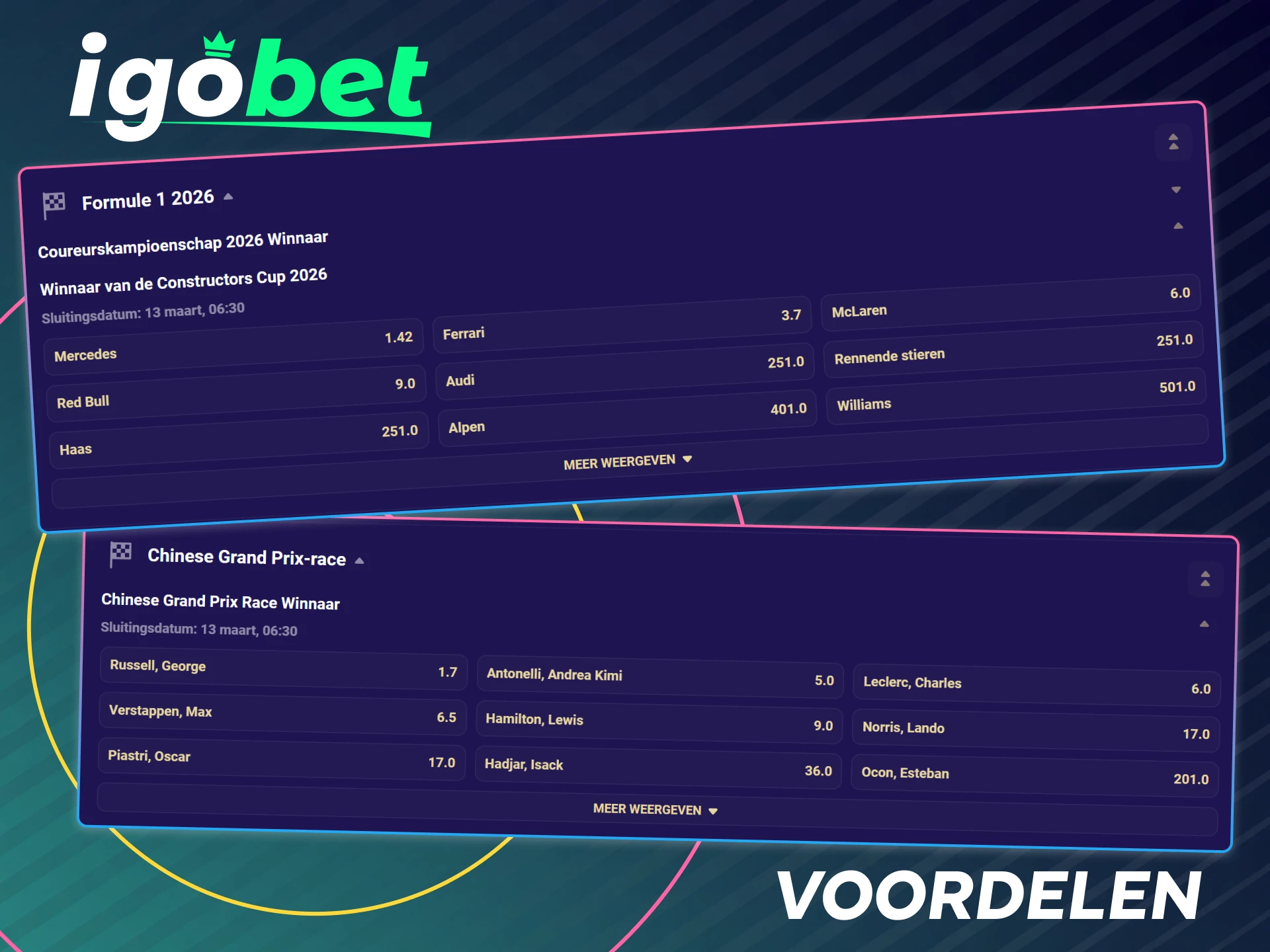 Ontdek de unieke voordelen van Formule 1 wedden op het IgoBet platform.
