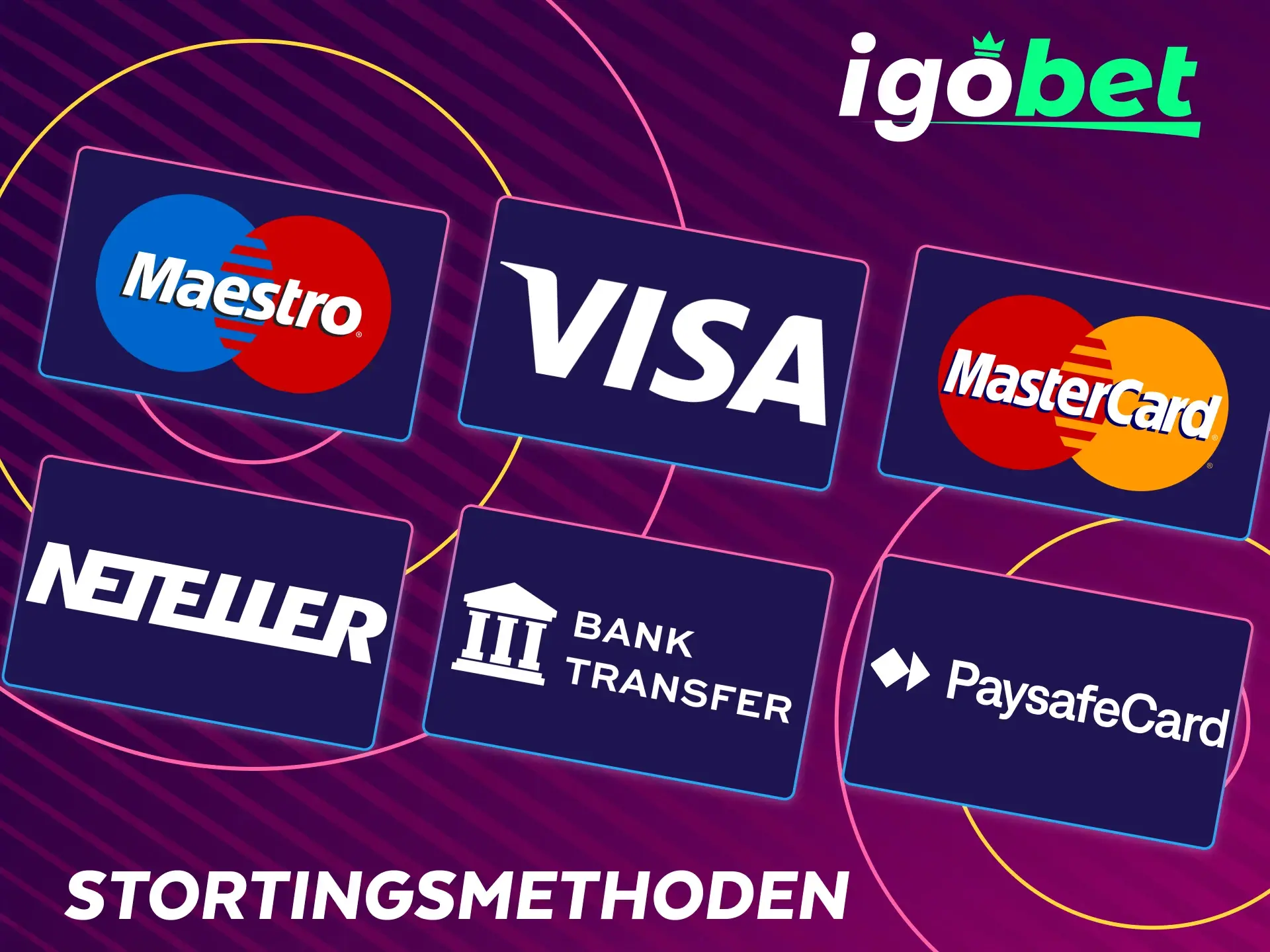 Veilig geld storten en opnemen voor Aviator bij IgoBet.