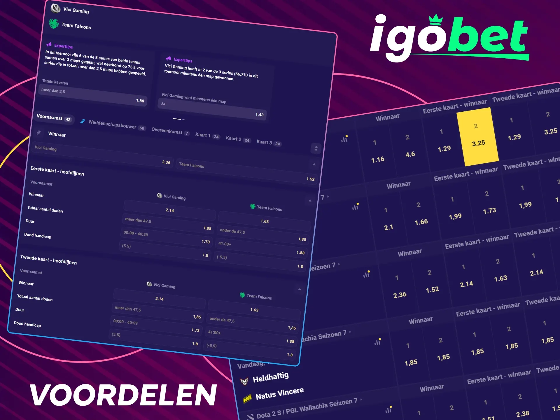 Waarom IgoBet de beste keuze is voor Dota 2 weddenschappen.