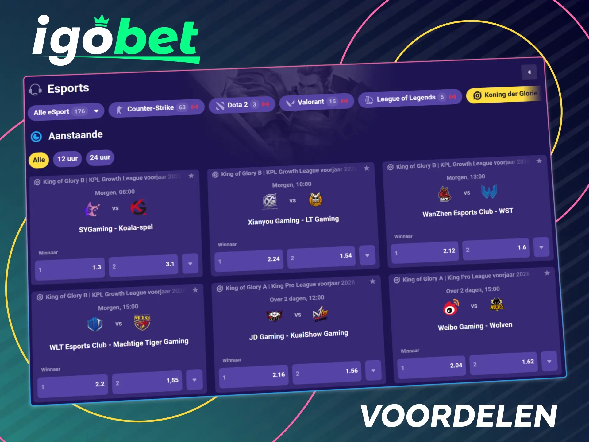 Waarom kiezen voor IgoBet als je beste E-Sports bookmaker.