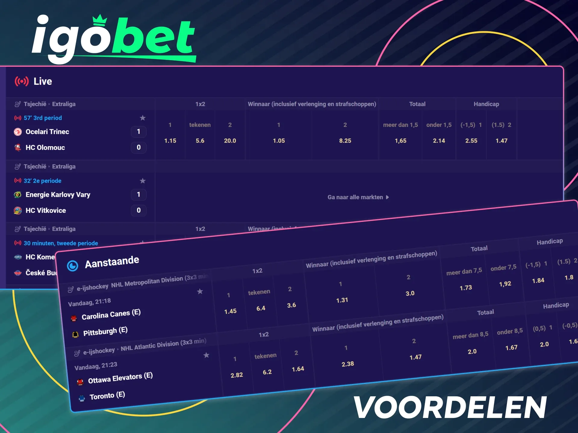 Ontdek de unieke voordelen van ijshockey wedden op het IgoBet platform.