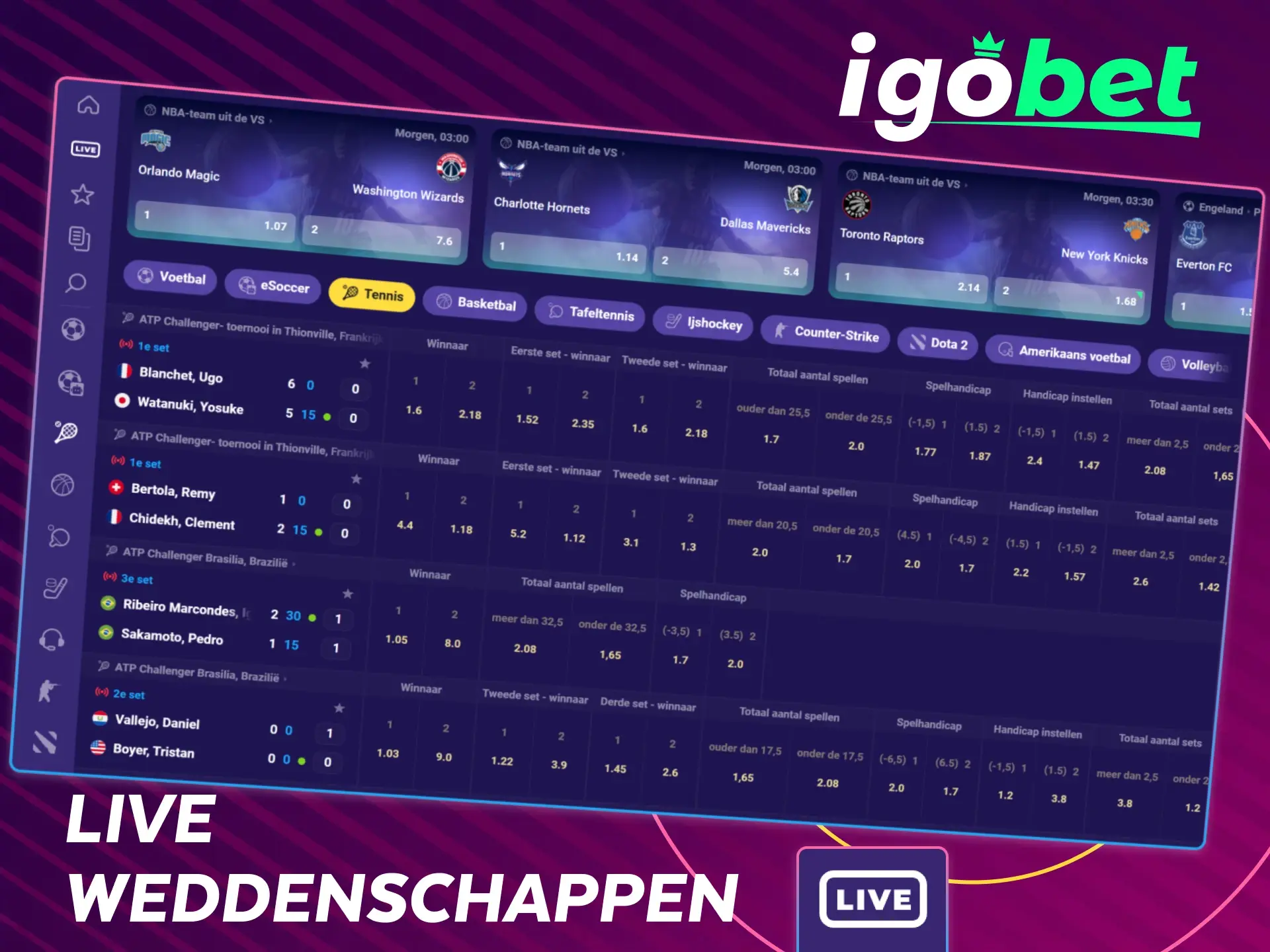 Ervaar de spanning van live wedden op sport bij IgoBet.