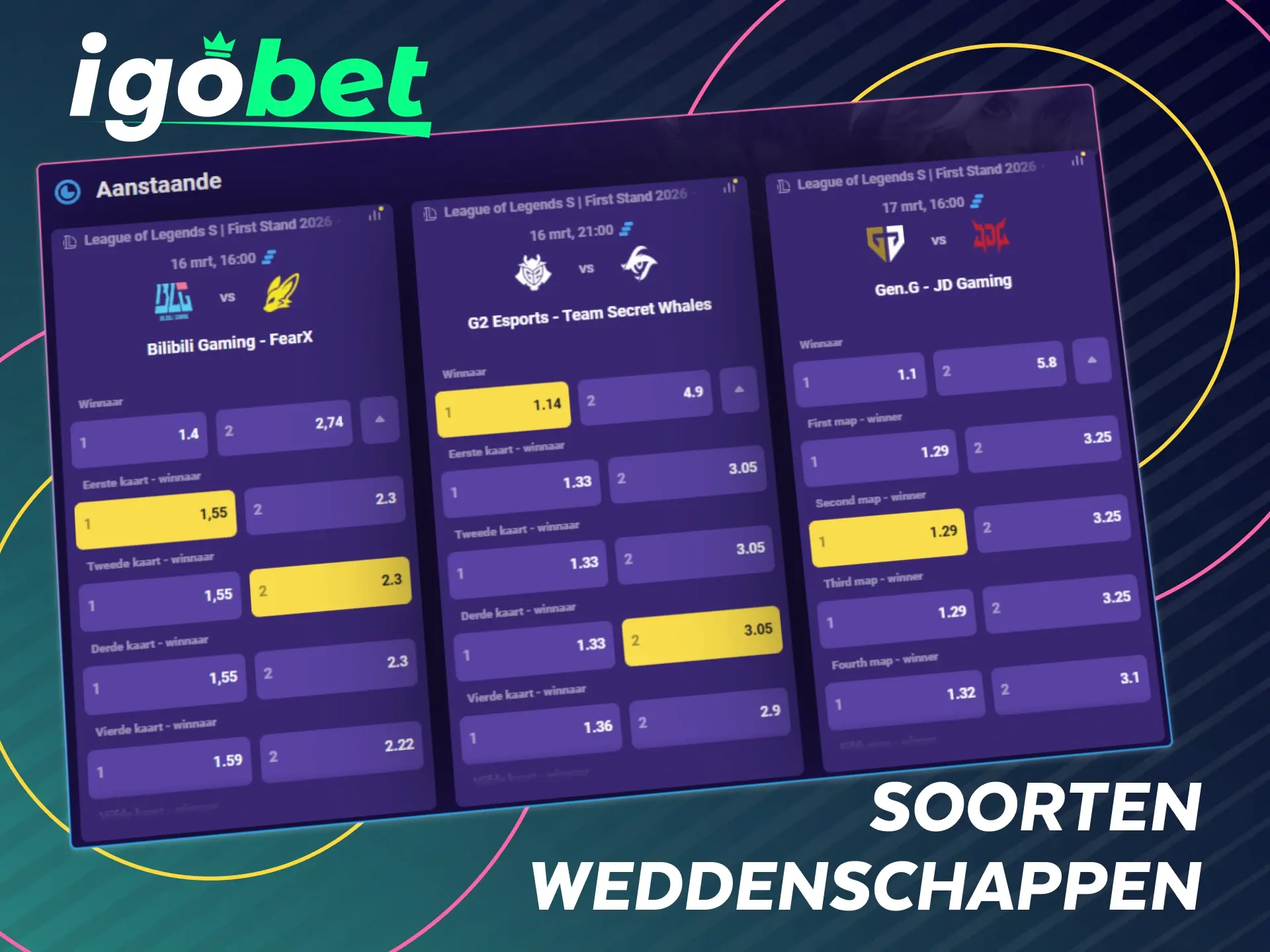 Ontdek alle soorten LoL wedopties beschikbaar bij IgoBet.