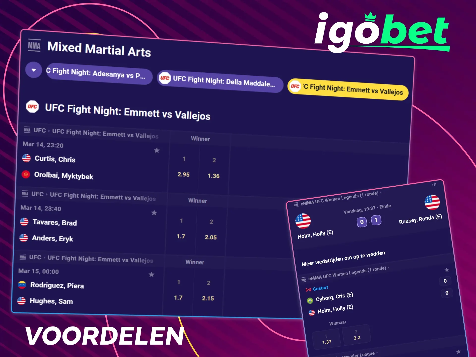 Ontdek de unieke voordelen van wedden op MMA bij IgoBet.