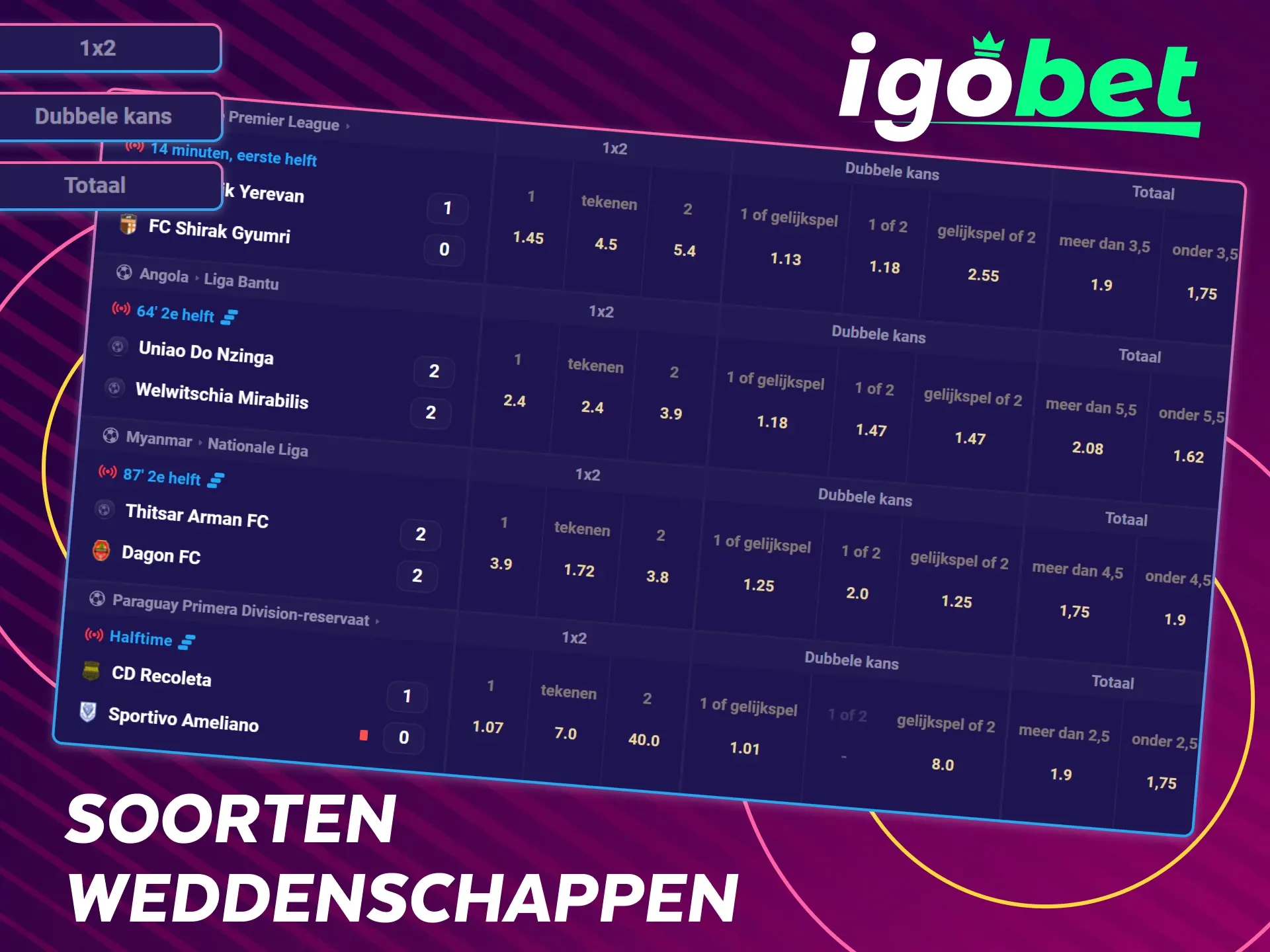 Ontdek diverse soorten voetbalweddenschappen beschikbaar bij IgoBet.