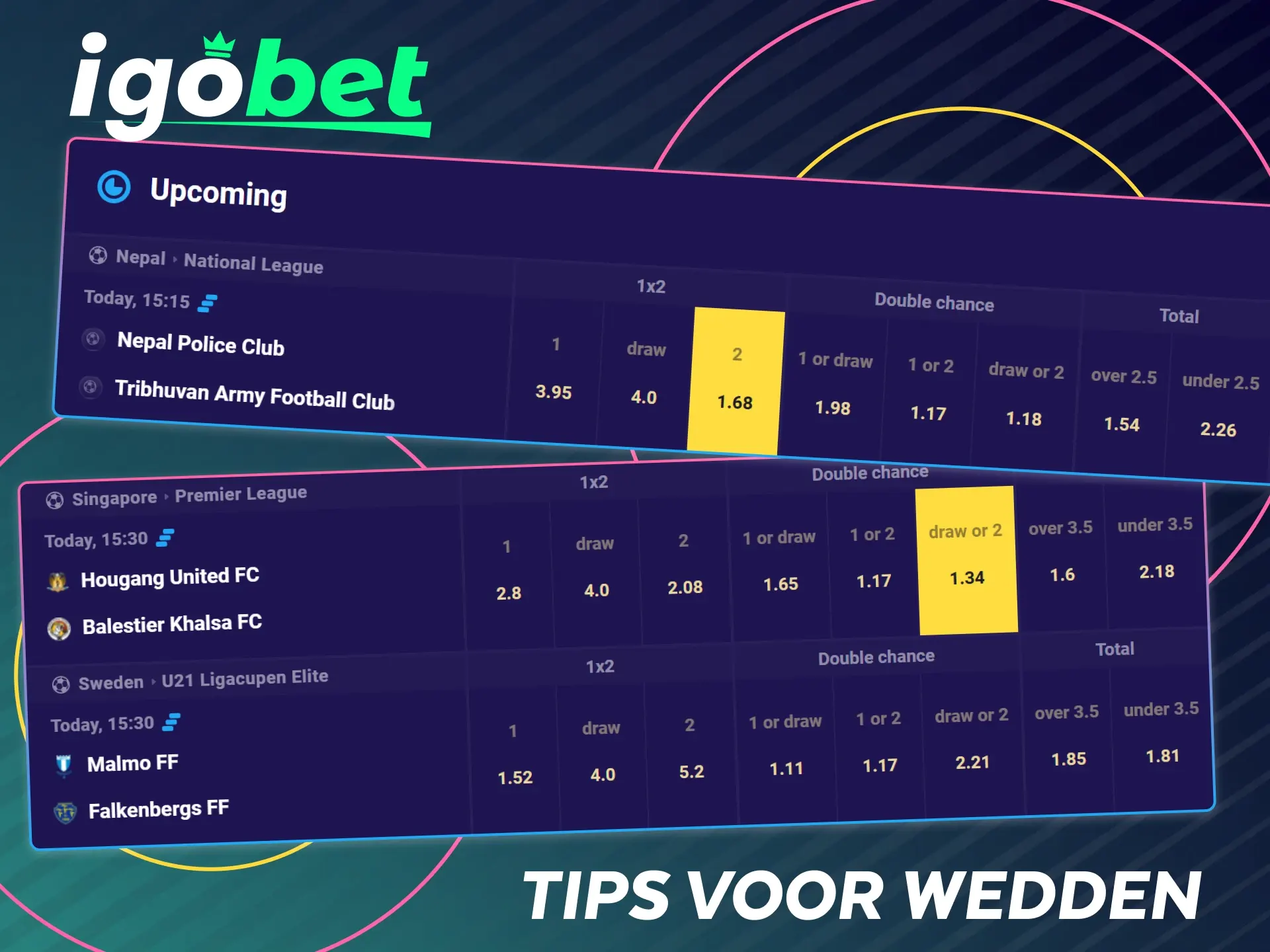 Leer de beste tips voor succesvol voetbalwedden bij IgoBet in Nederland.